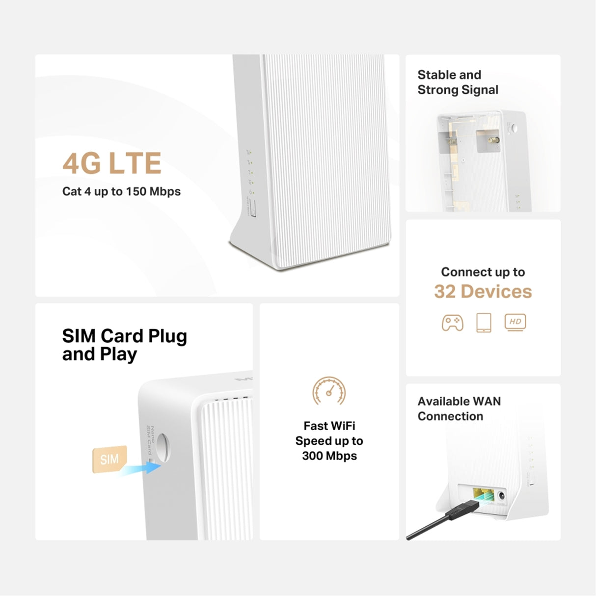 Mercusys MB110-4G 300Mbps Wireless N 4G LTE Router