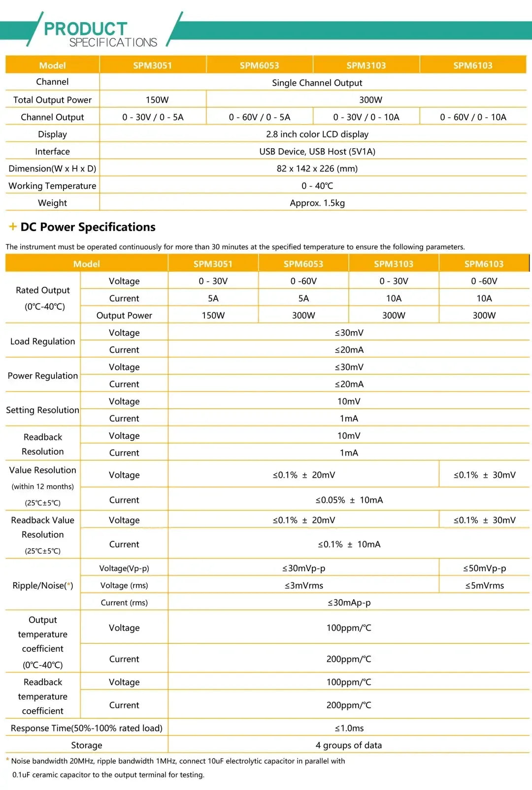 OWON SPM3103 Programmable DC Power Supply