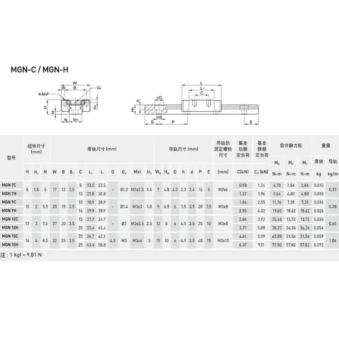 MGN7H Linear rail